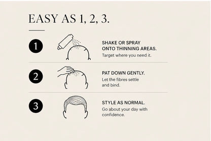 Instant Hair Fibres